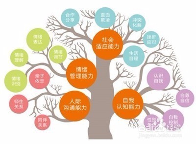 精致女人，艳羡生活