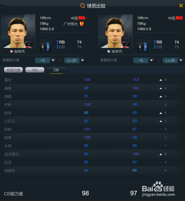 fifaol3中国队套之右后卫一览