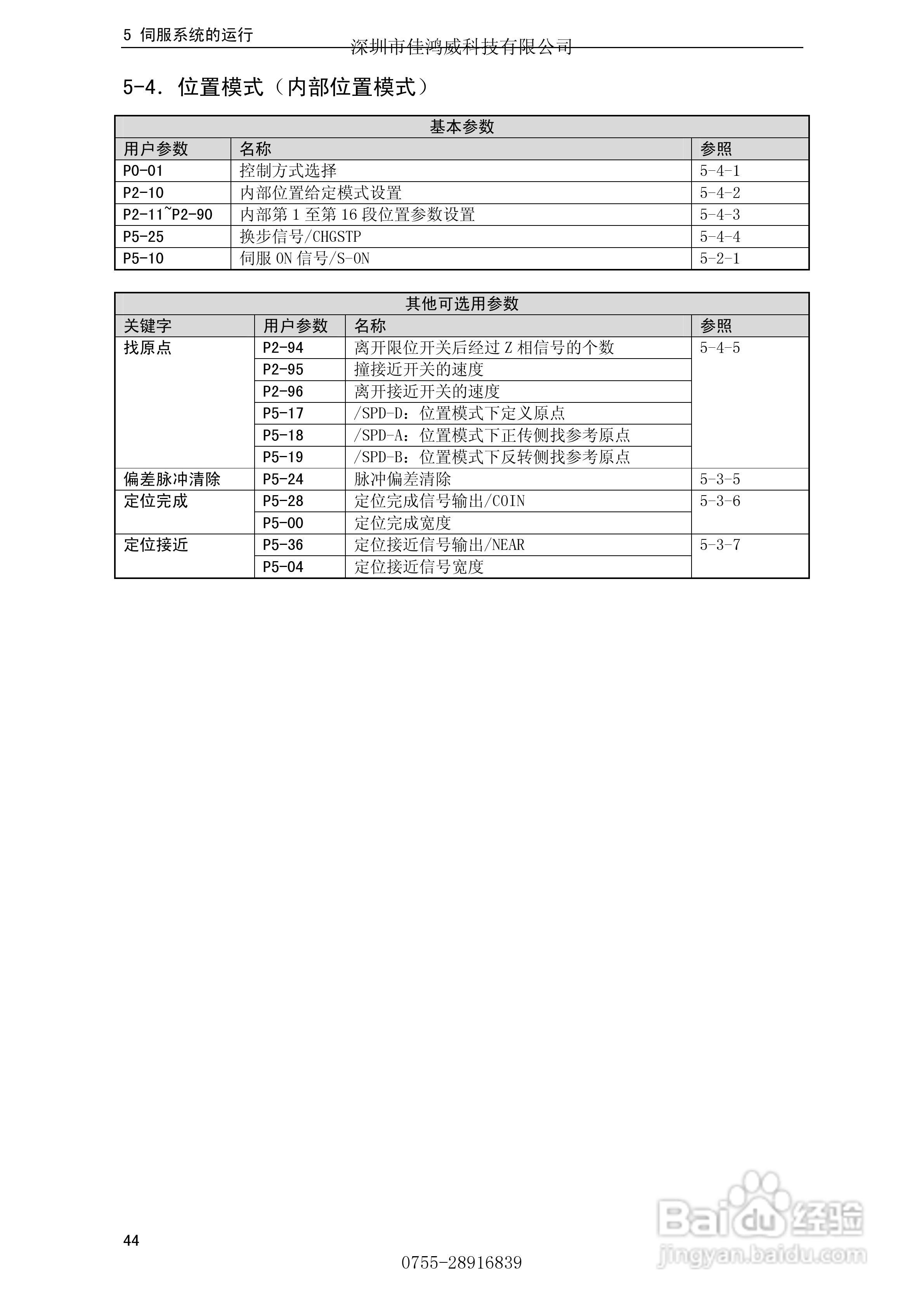佳鸿威DS2系列伺服驱动器用户手册:[6]