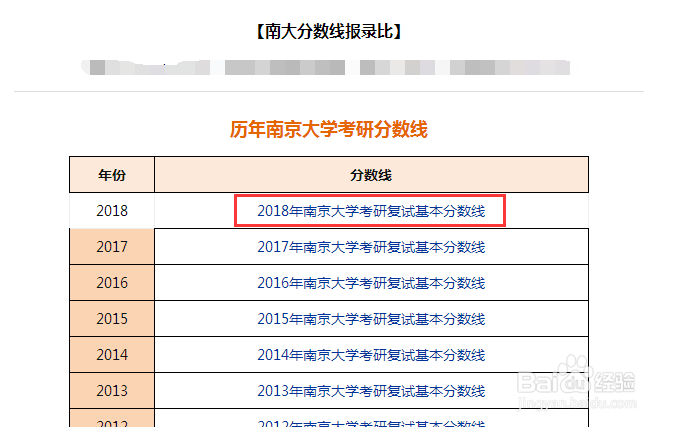南京大学考研最新复试分数线和报录比哪里找？