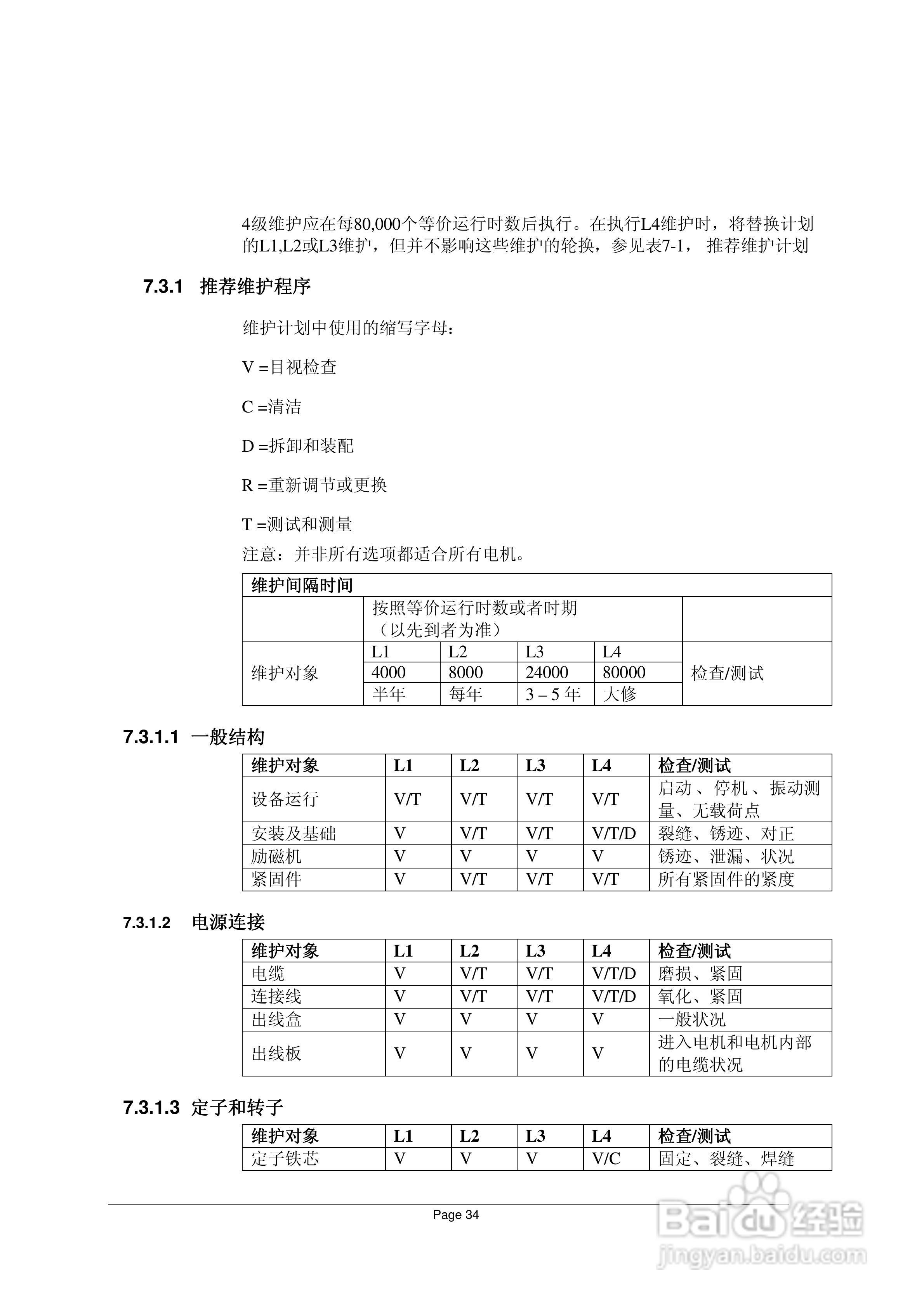 AMG同步发电机说明书:[4]