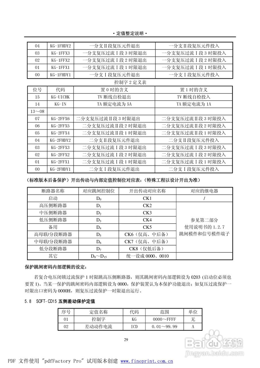 PST1200 220kV变压器保护说明书:[4]