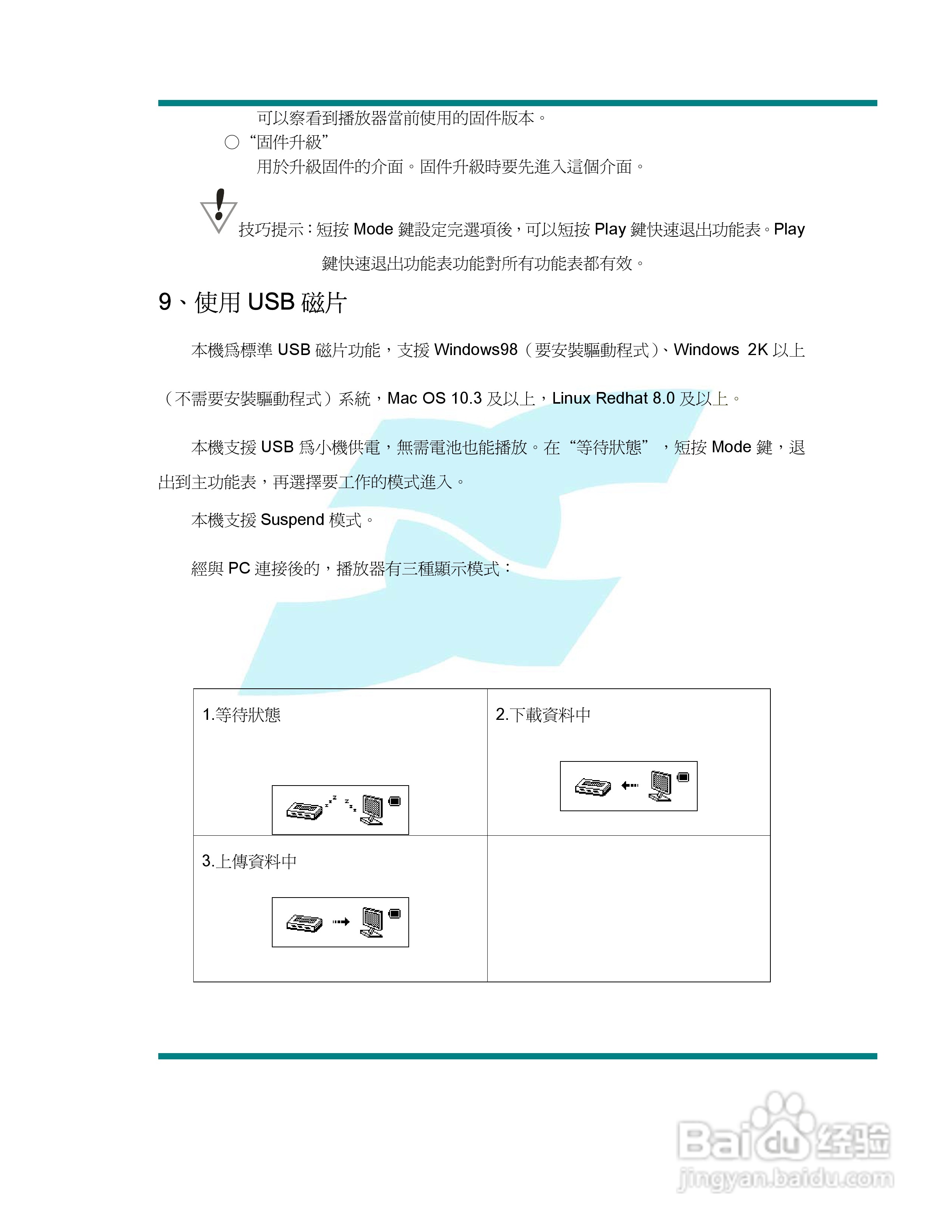 旺德电通WD-2906(2R) MP3数位随身听说明书:[2]
