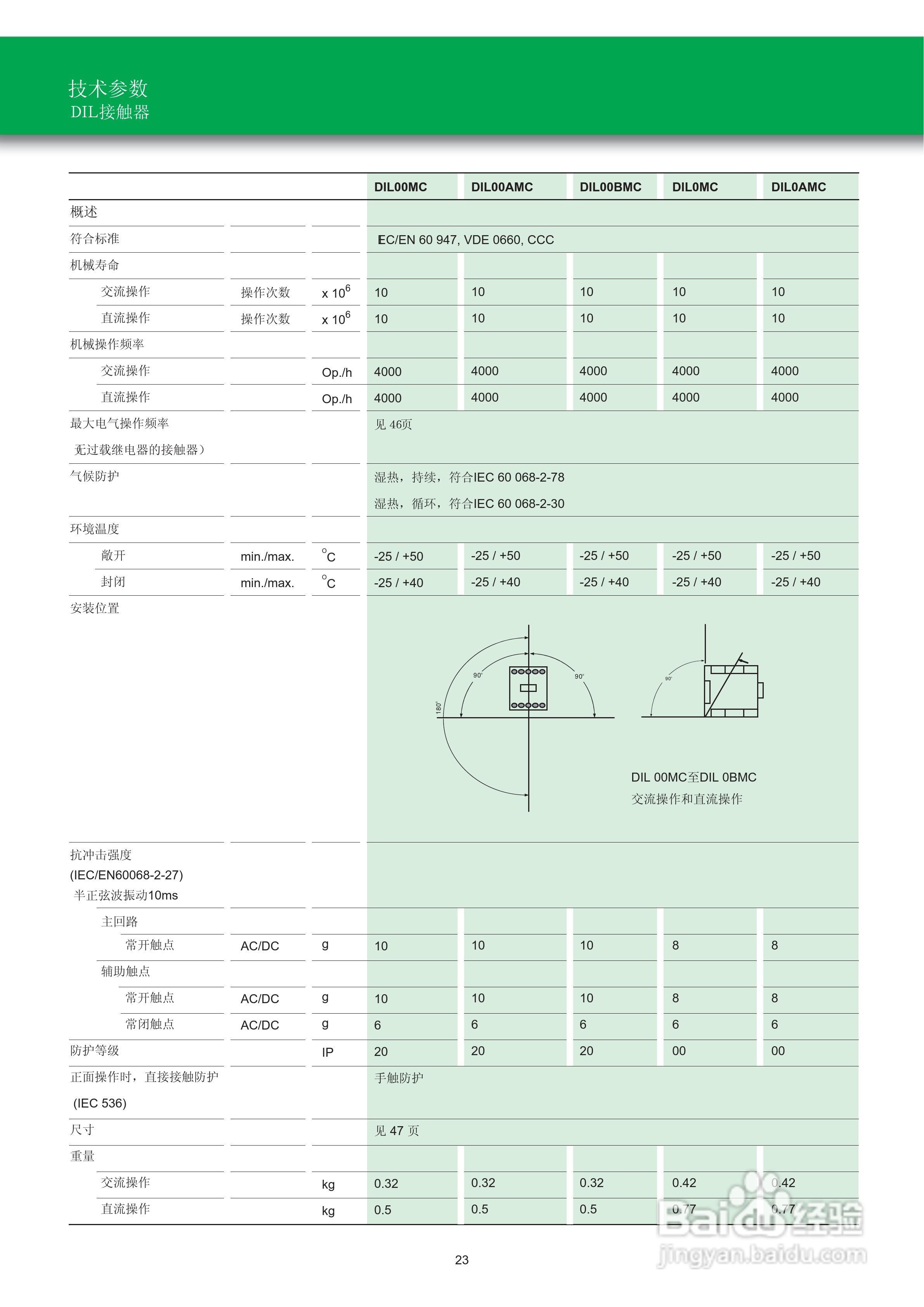 Moeller（穆勒）接触器与过载继电器C系列说明书:[3]