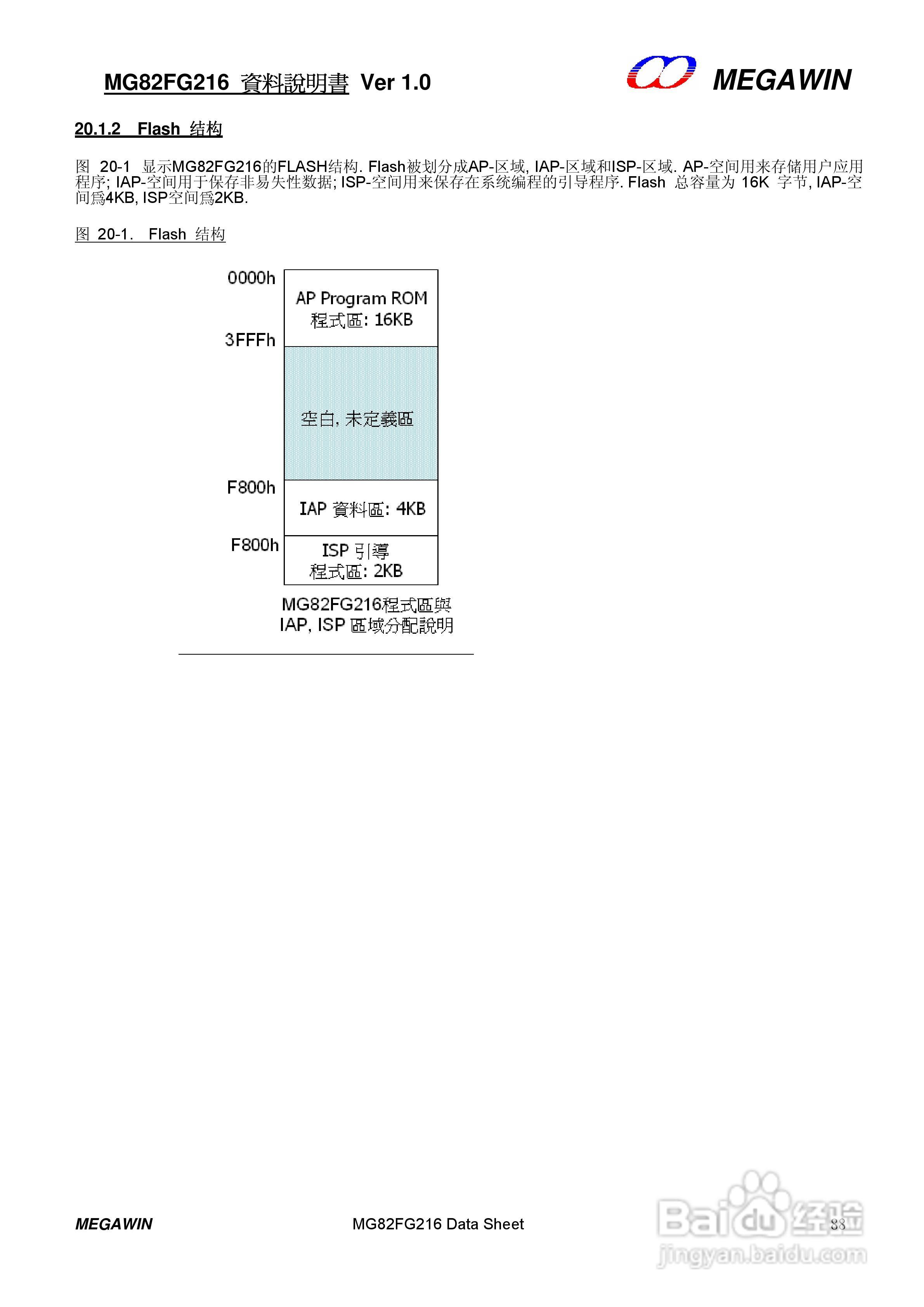 MEGAWIN MG82FG216 8 位微处理器用户手册:[9]