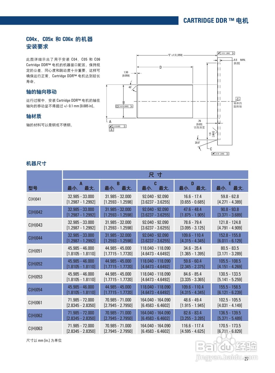 丹纳赫CDDR系列伺服马达说明书:[3]