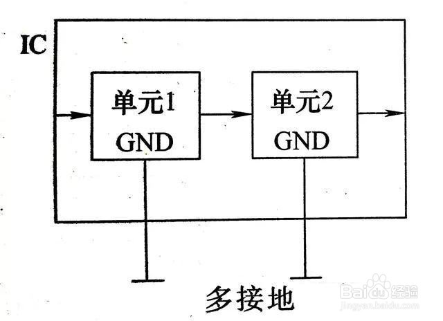如何识别集成电路的引脚？