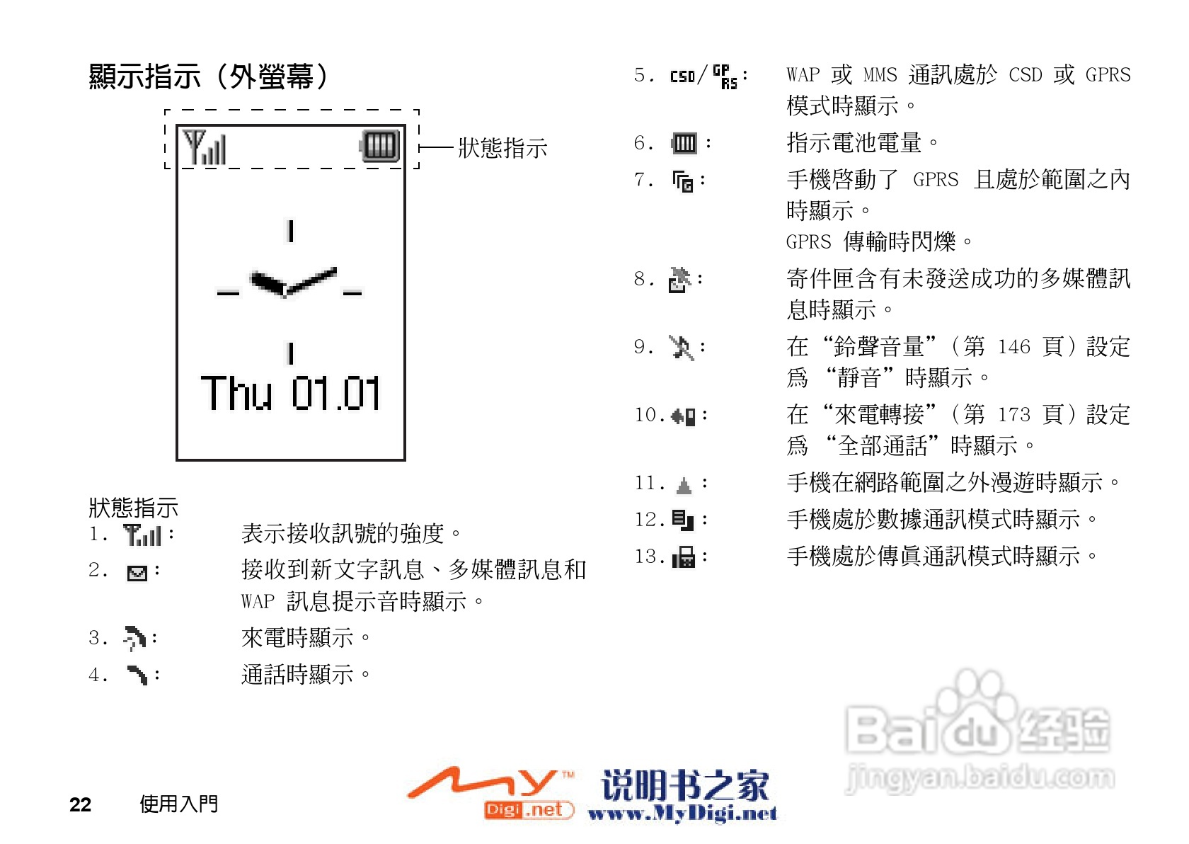 夏普GX-31手机使用说明书:[3]