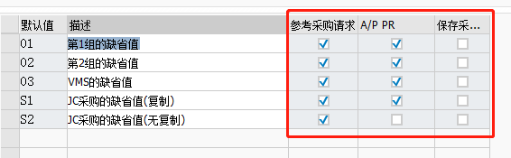 SAP PP如何修改MRP用户设置采购申请