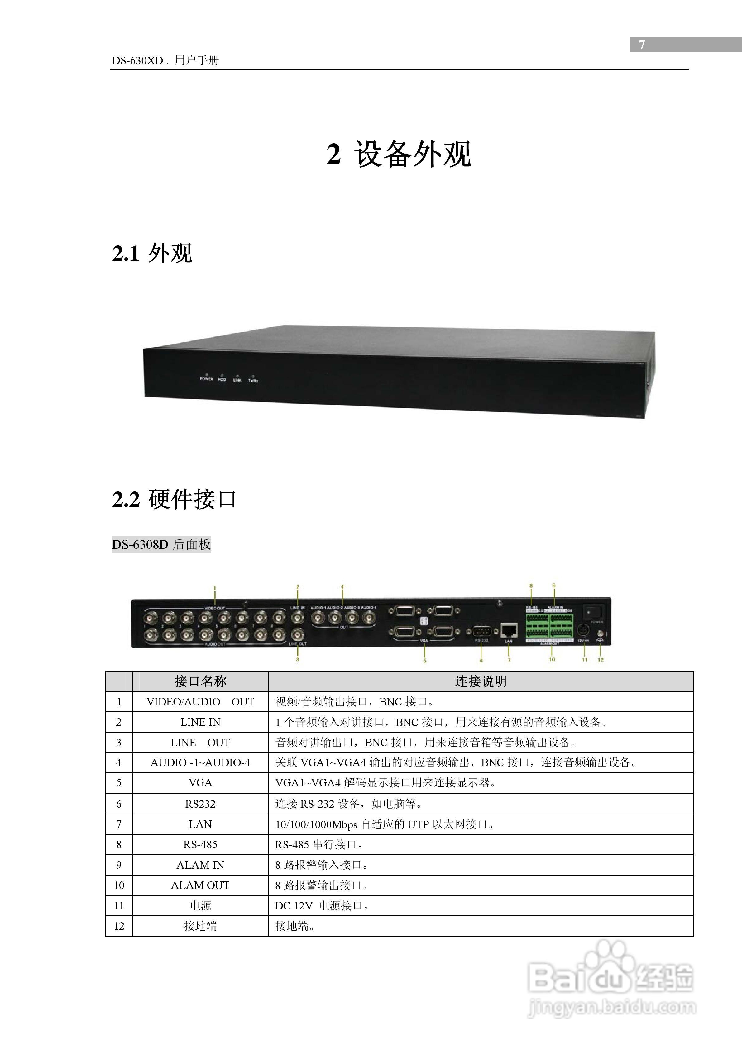 DS-630XD视频解码器用户使用手册:[1]