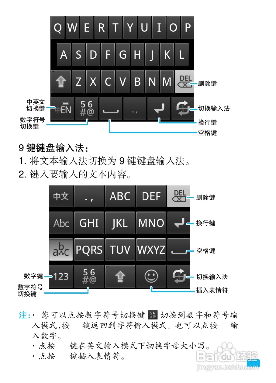 摩托罗拉XT702手机使用说明书:[3]