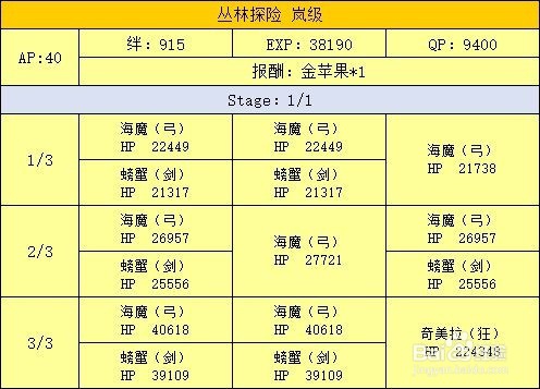 fgo 泳装活动游戏攻略