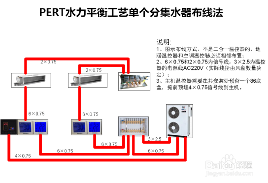 地暖冷气机施工
