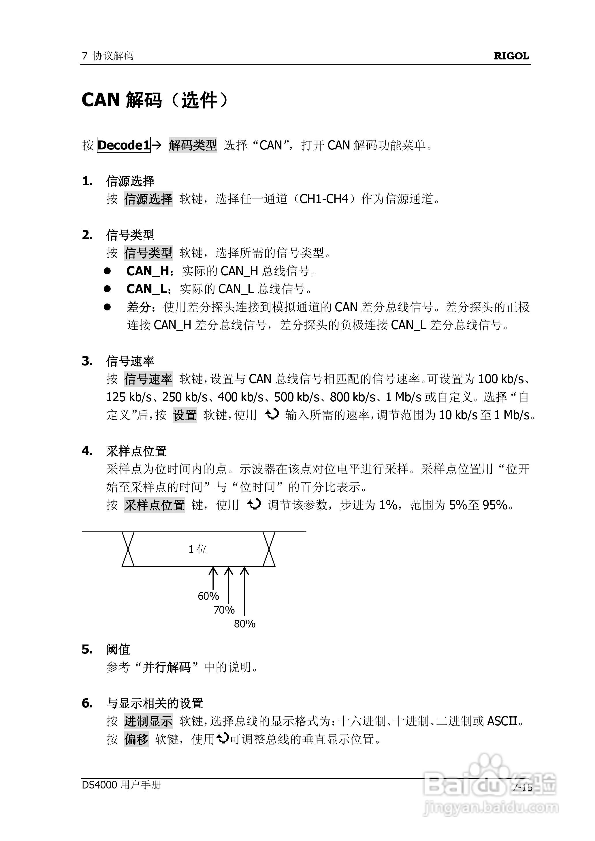 DS4012数字示波器使用说明书:[16]