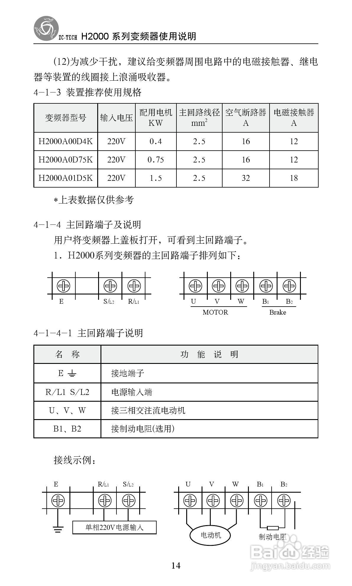 众辰电子H2000系列用变频调速器使用说明书:[2]
