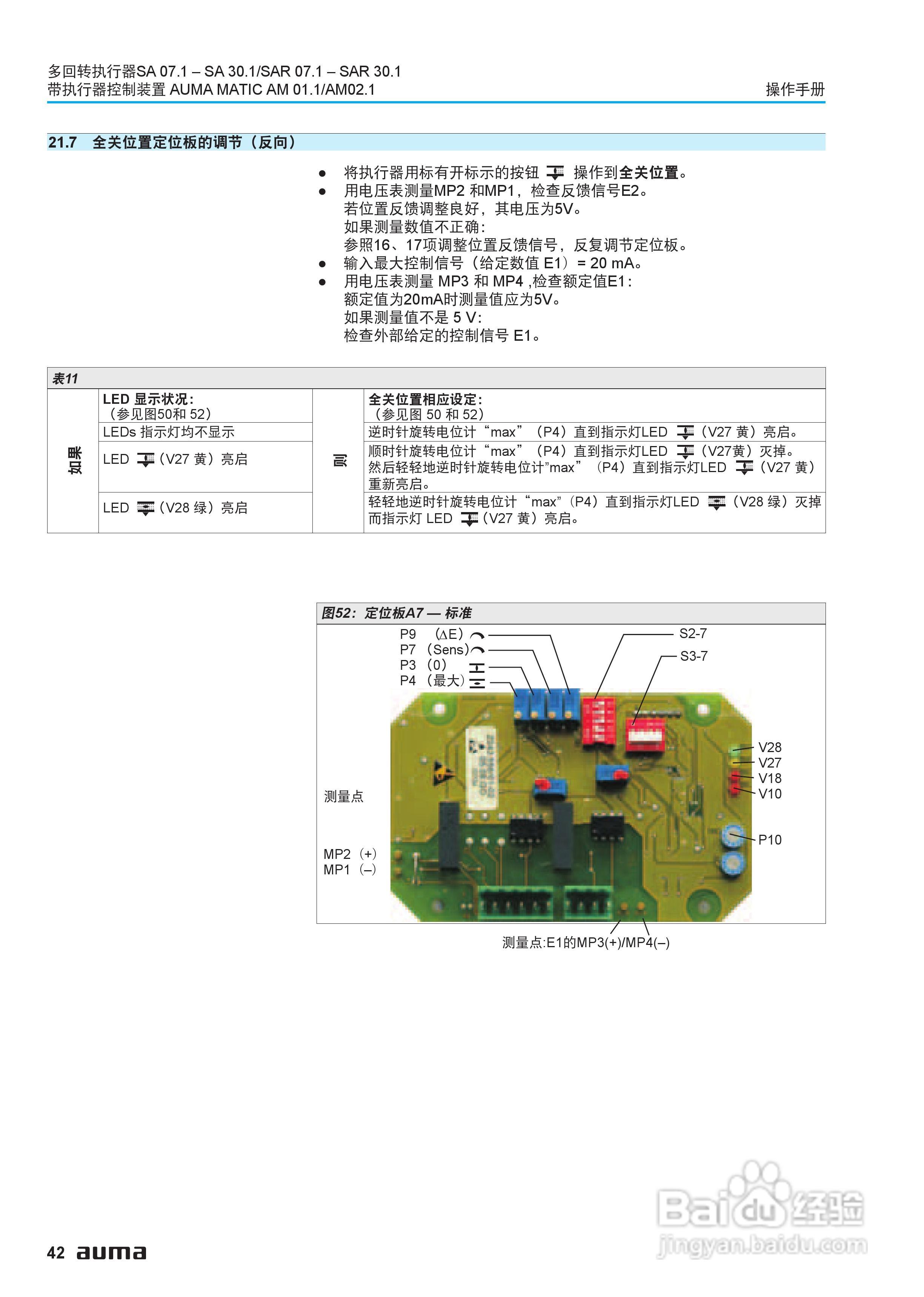 AUMA电动多回转执行器操作说明书:[5]