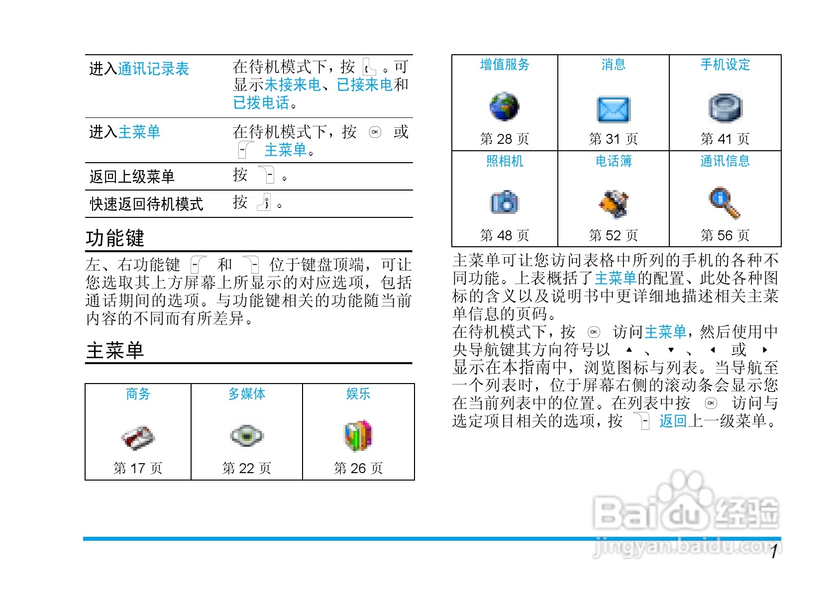 Philip飞利浦ct6608手机说明书:[1]