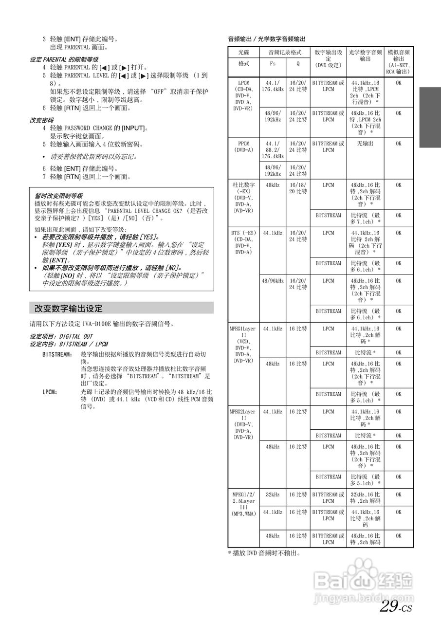 ALPINE IVA-D100E移动媒体用户说明书:[4]