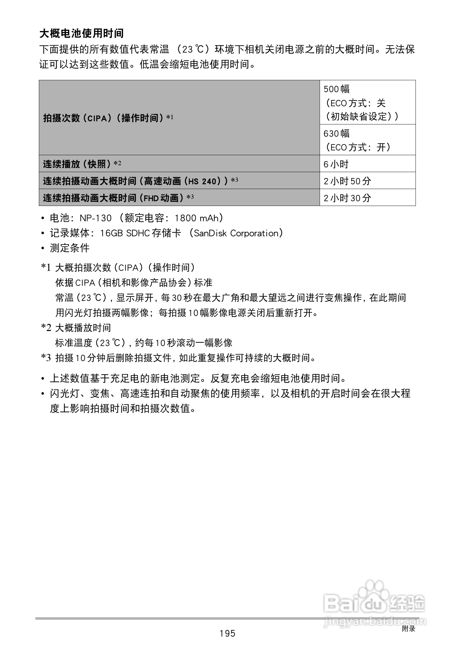 卡西欧 EX-ZR300数码相机说明书:[20]