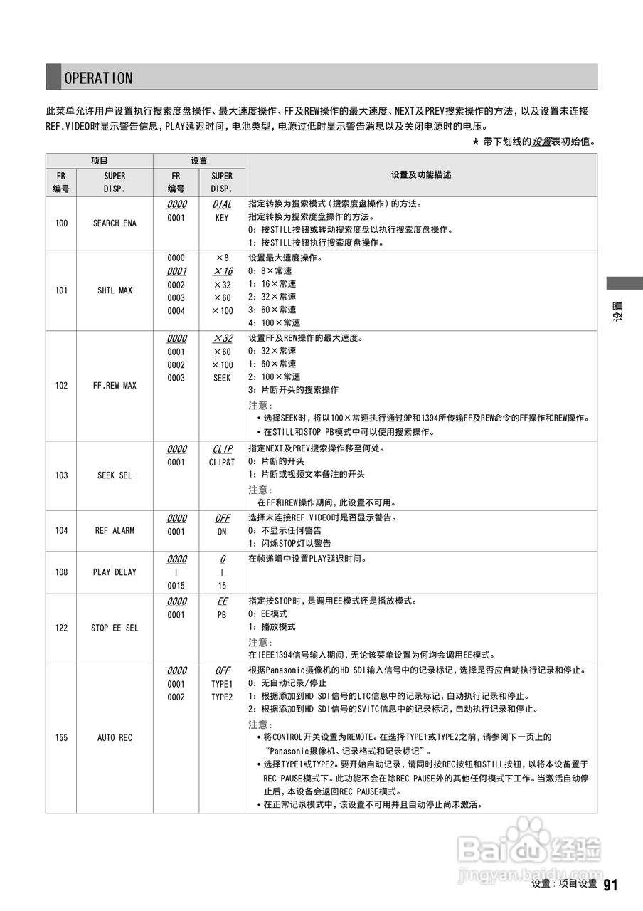 松下 AJ-HPM100MC编辑机操作手册:[10]