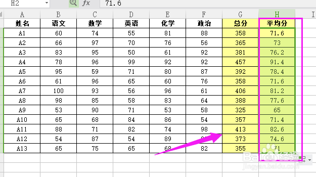 WPS表格常规求和、求平均值