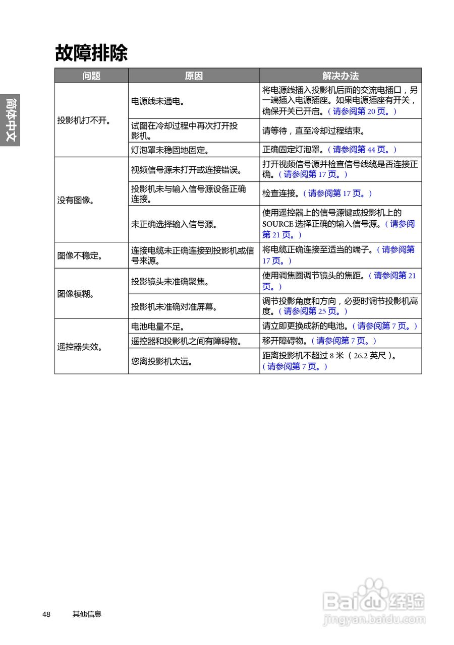 明基W6500投影机使用说明书:[5]