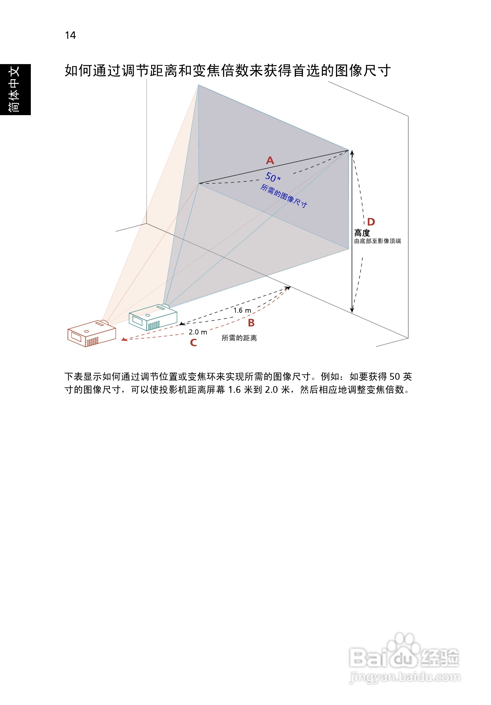 宏基P1166P投影机使用说明书:[3]
