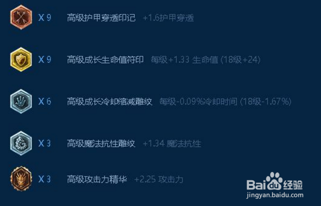 LOL小虎男刀的特殊玩法，教科书般的个人秀