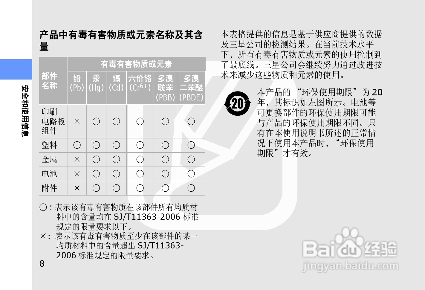 三星SGH-i908E手机使用说明书:[2]