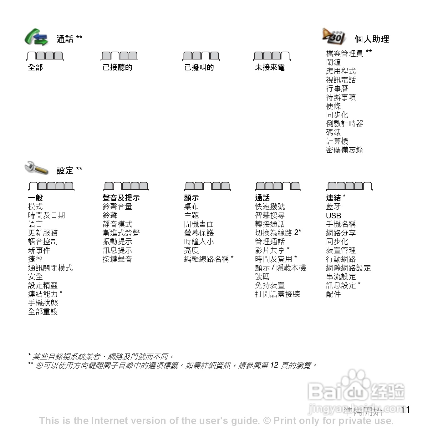 索尼爱立信W910i手机使用说明书:[2]