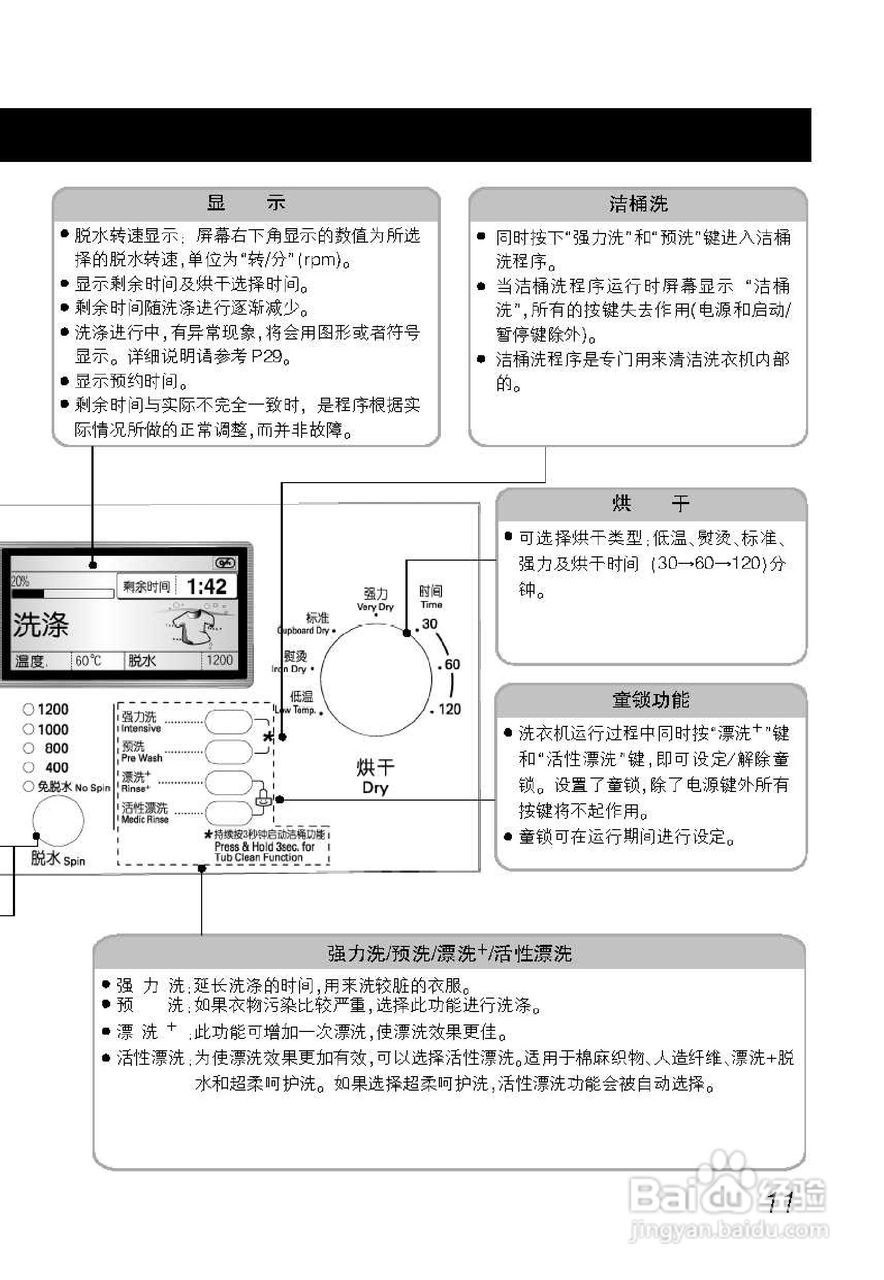 LG WD-A12207DM洗衣机使用说明书:[2]