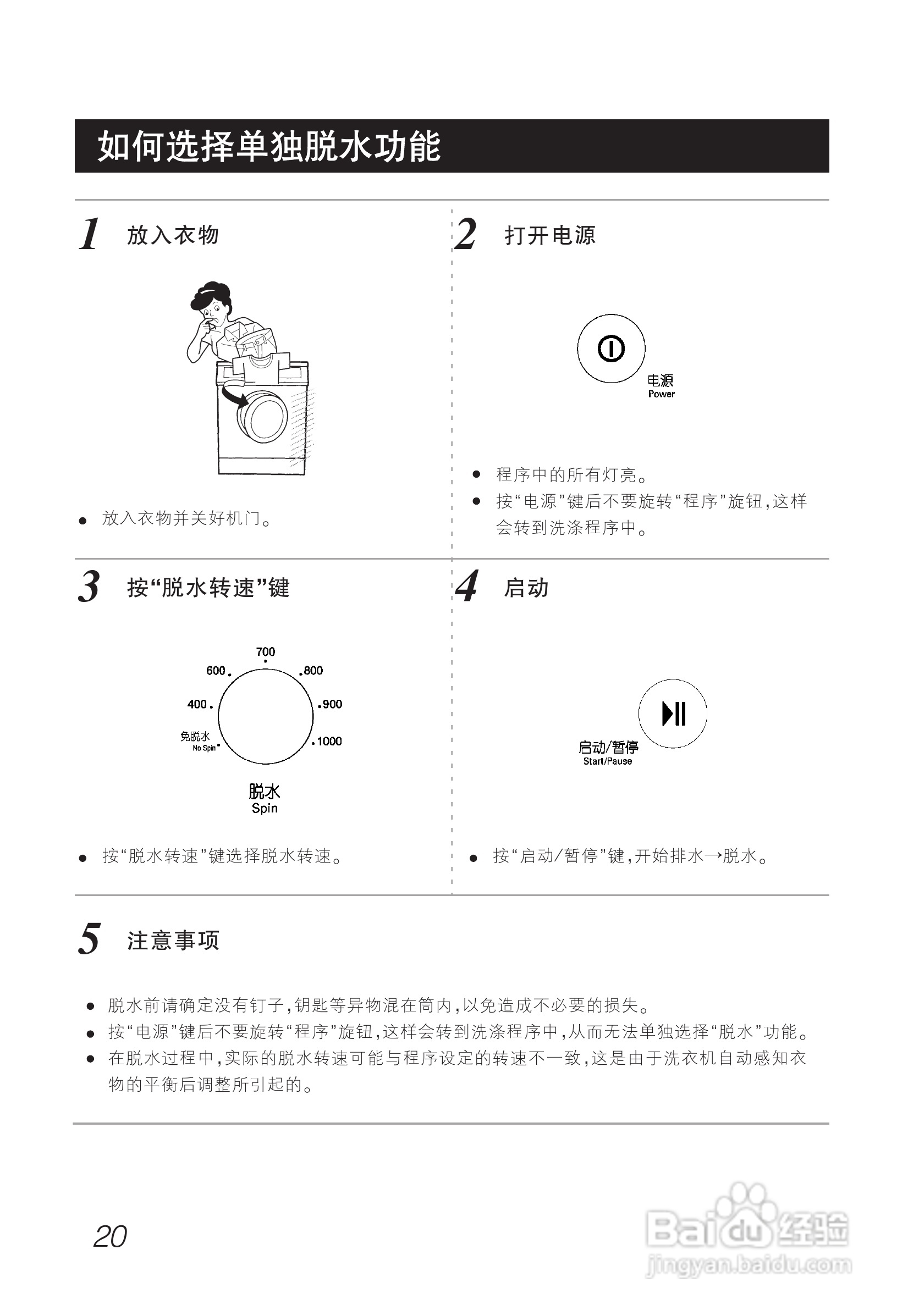 LG WD-N1022AD洗衣机使用说明书:[2]