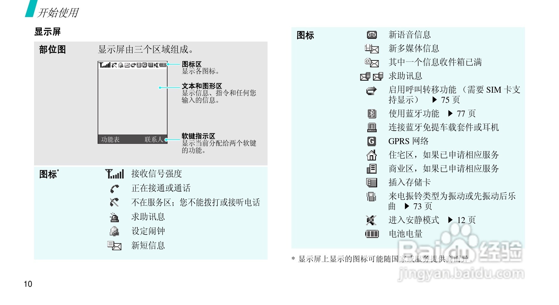 三星SGH-D510手机使用说明书:[2]