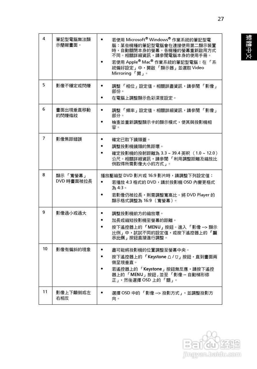 宏基X110投影机使用说明书:[4]