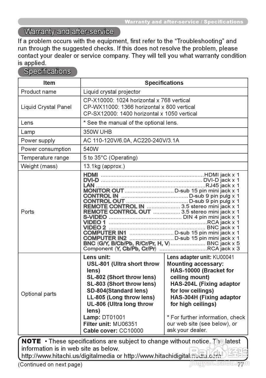 日立CP-SX12000投影机使用说明书:[8]
