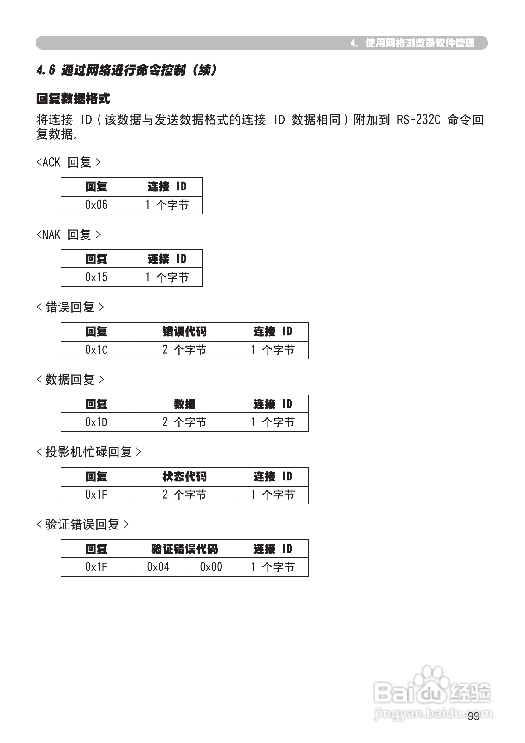 日立 CP-X807投影机说明书:[20]