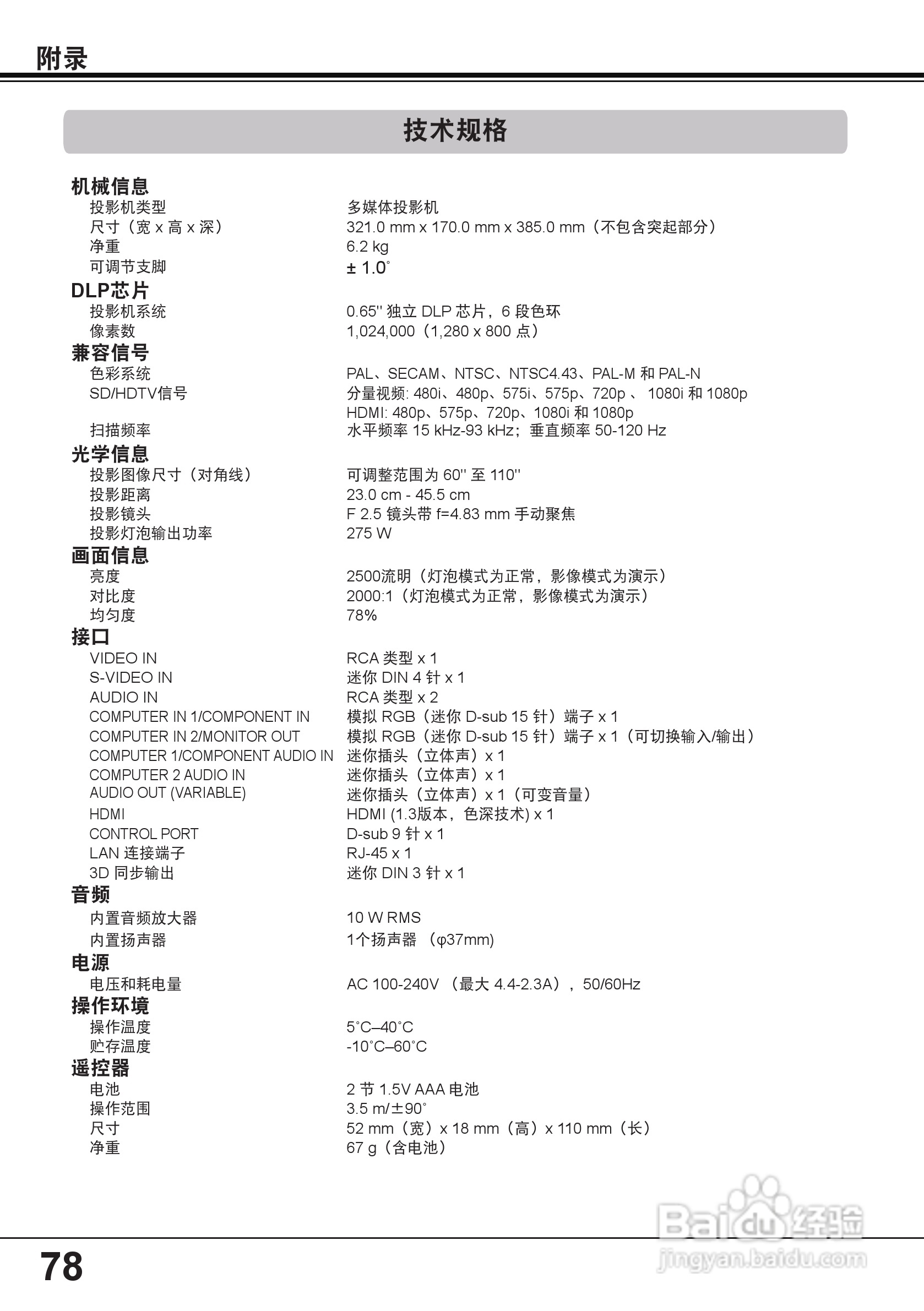 佳能 LV-8235投影机说明书:[8]