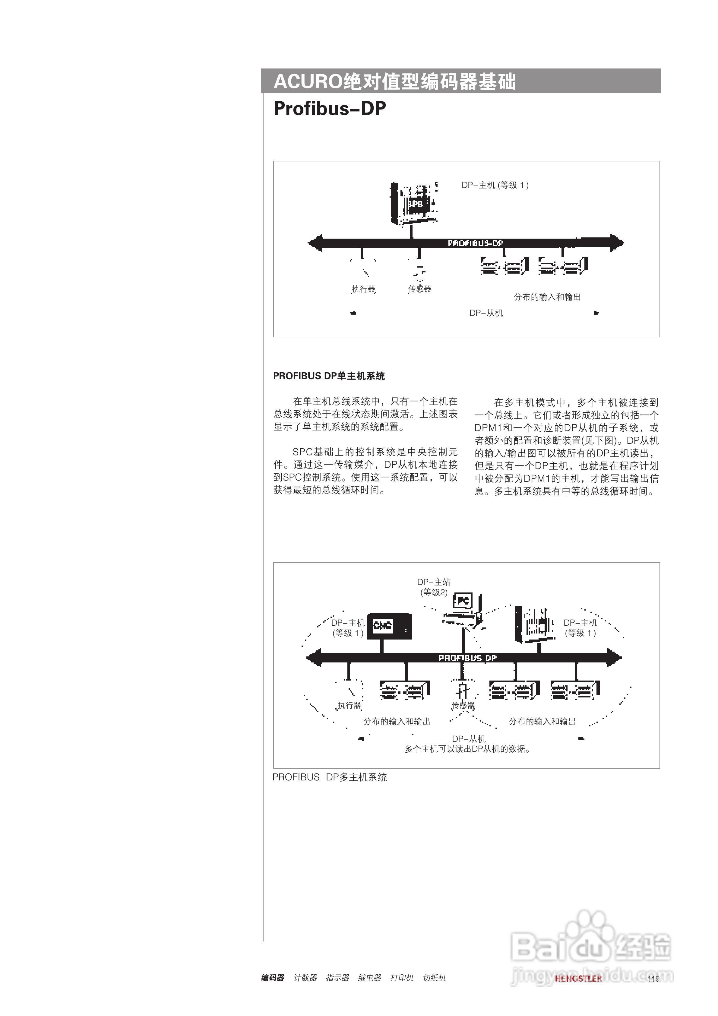 Hengstler 绝对值型编码器产品说明书:[12]