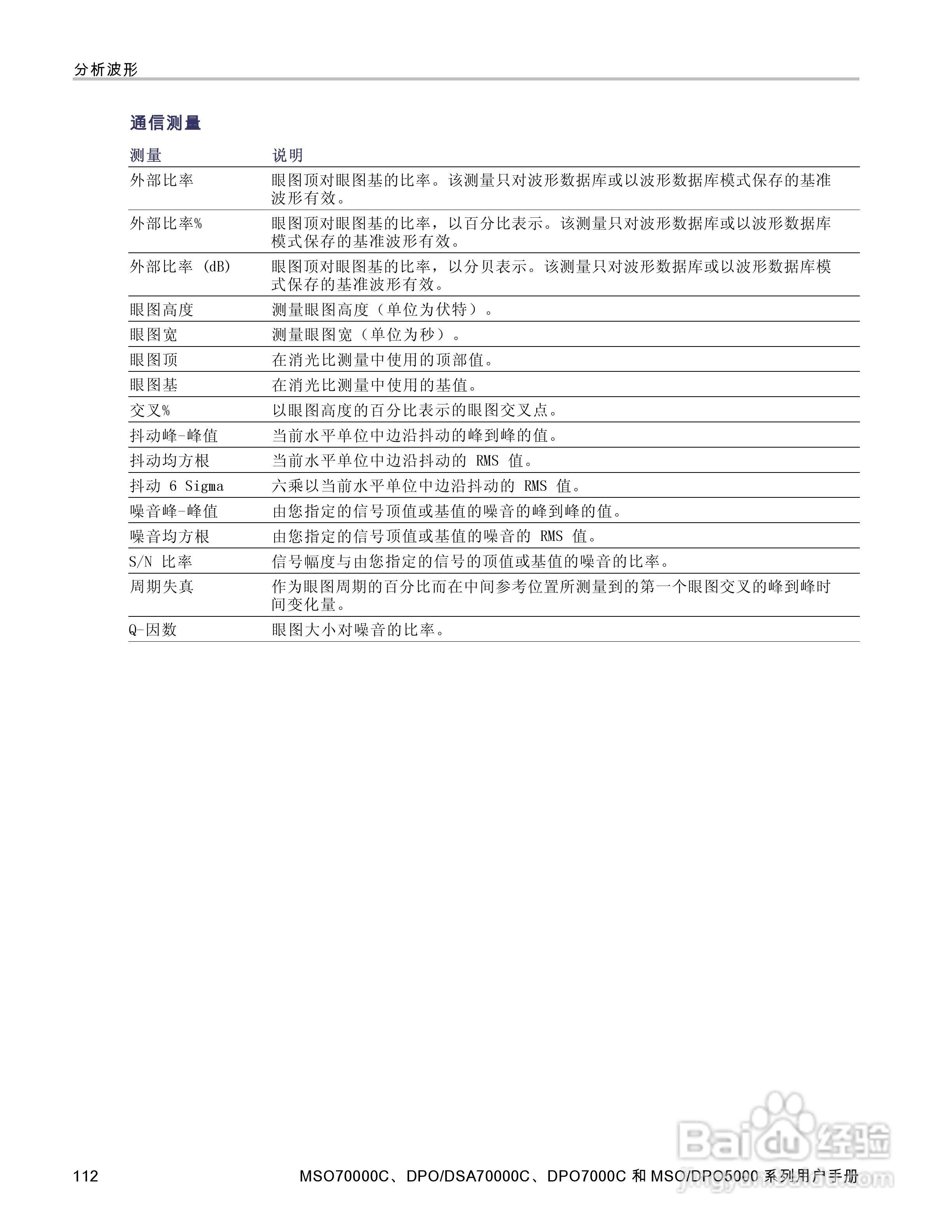 泰克DPO5034数字示波器用户手册:[14]