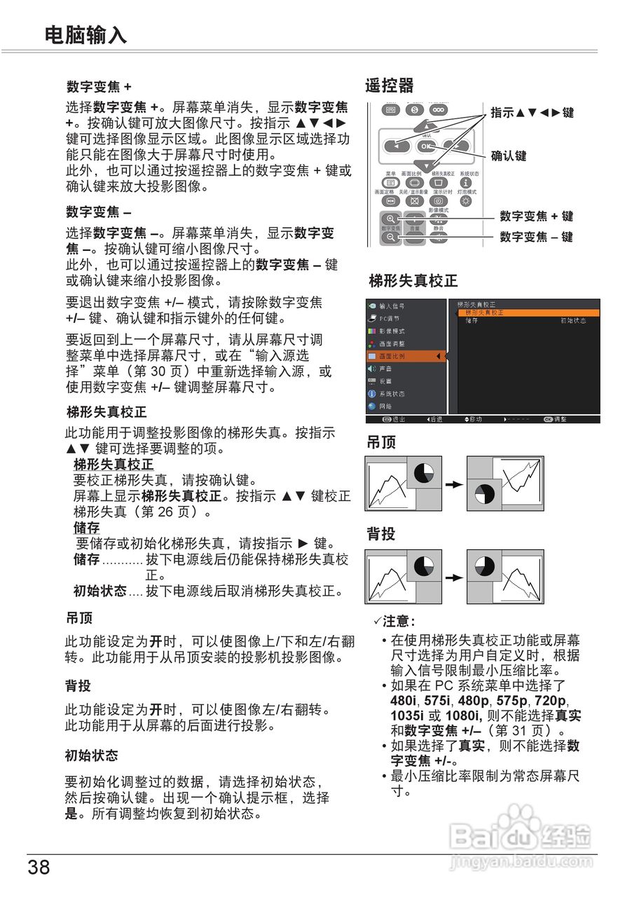 佳能LV-7290投影机使用说明书:[4]