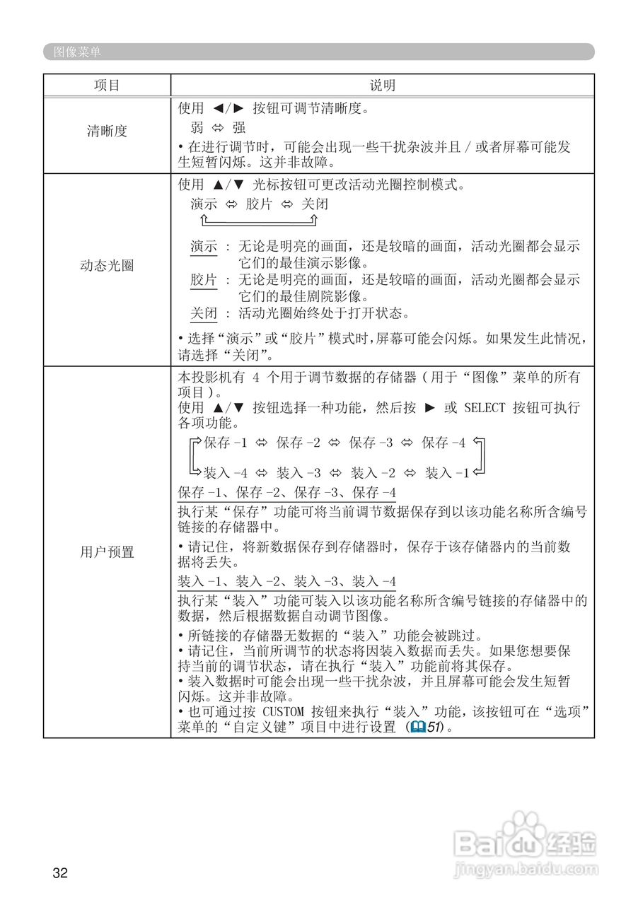 富可视IN5124投影机使用说明书:[4]