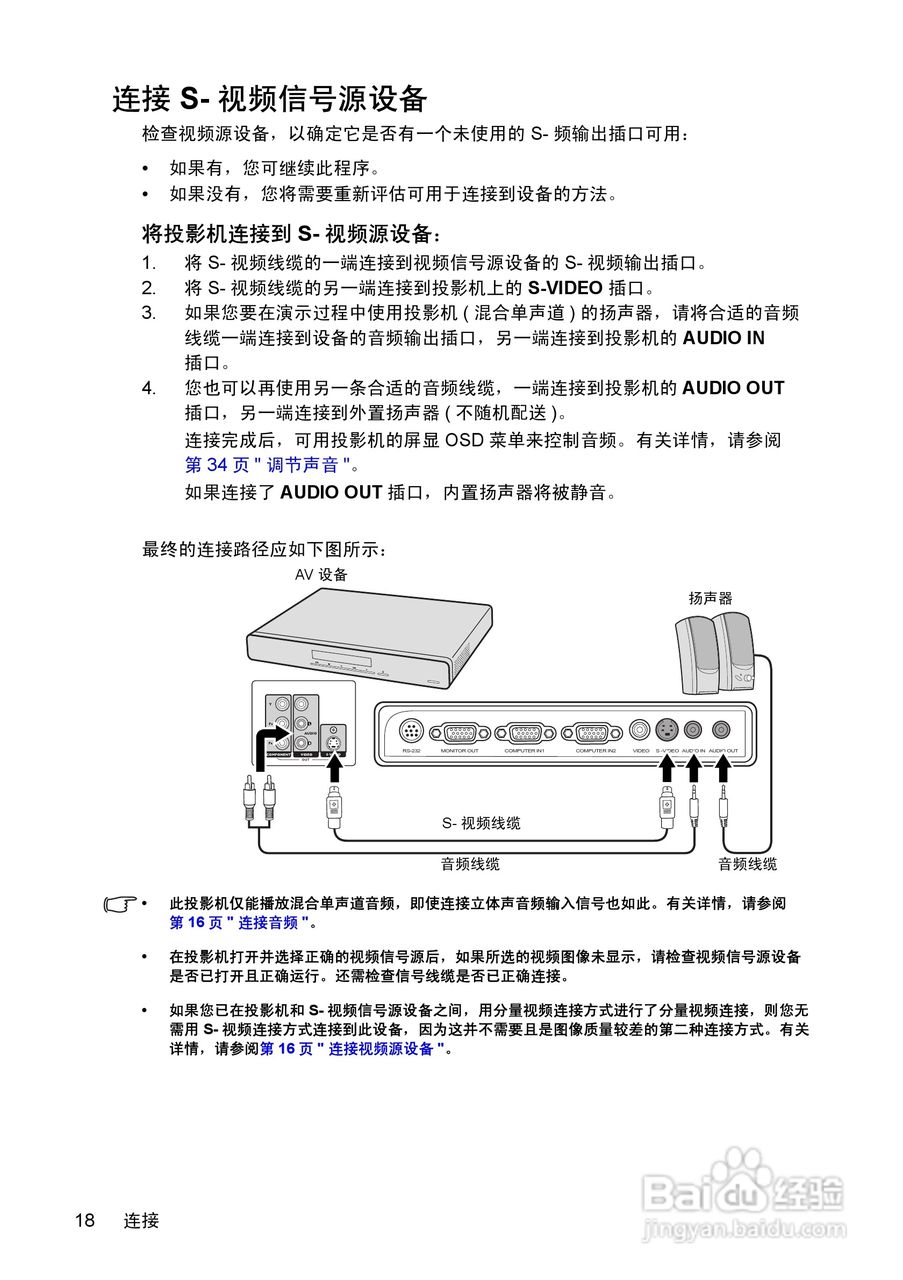 富可视InFocus IN102投影机使用说明书:[2]