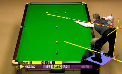 打斯诺克的标准姿势-跟希金斯学台球