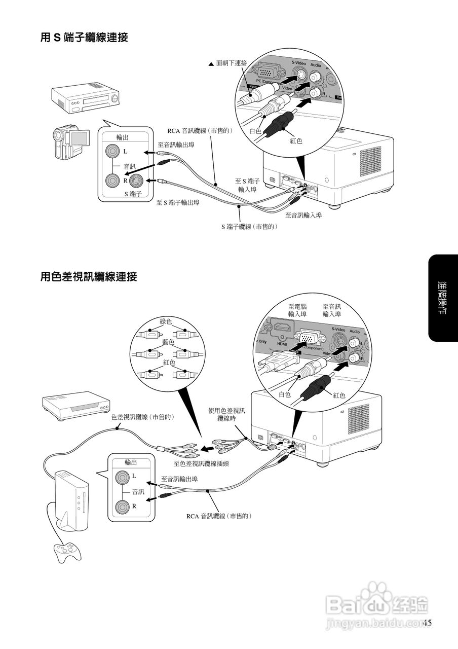 EPSON EMP-TWD10投影机使用说明书:[5]