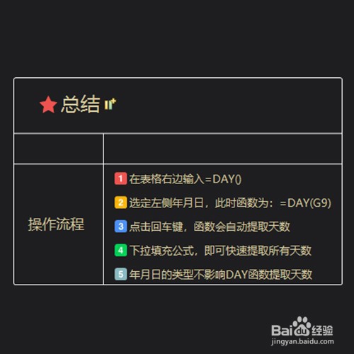 如何提取年月日中的天数