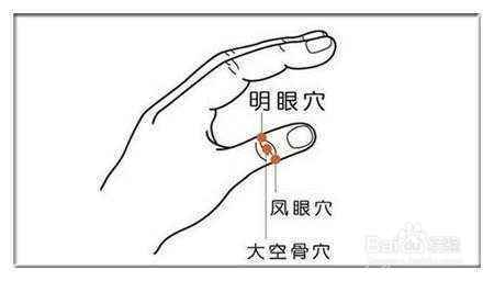 近视眼的定义、预防和缓解视疲劳