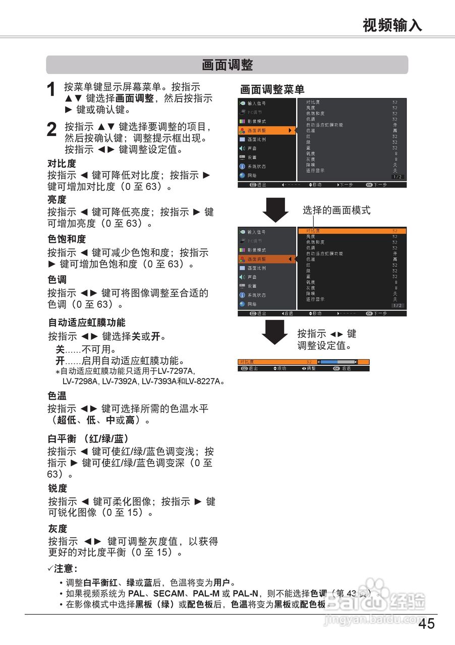 佳能 LV-7297M投影机说明书:[5]