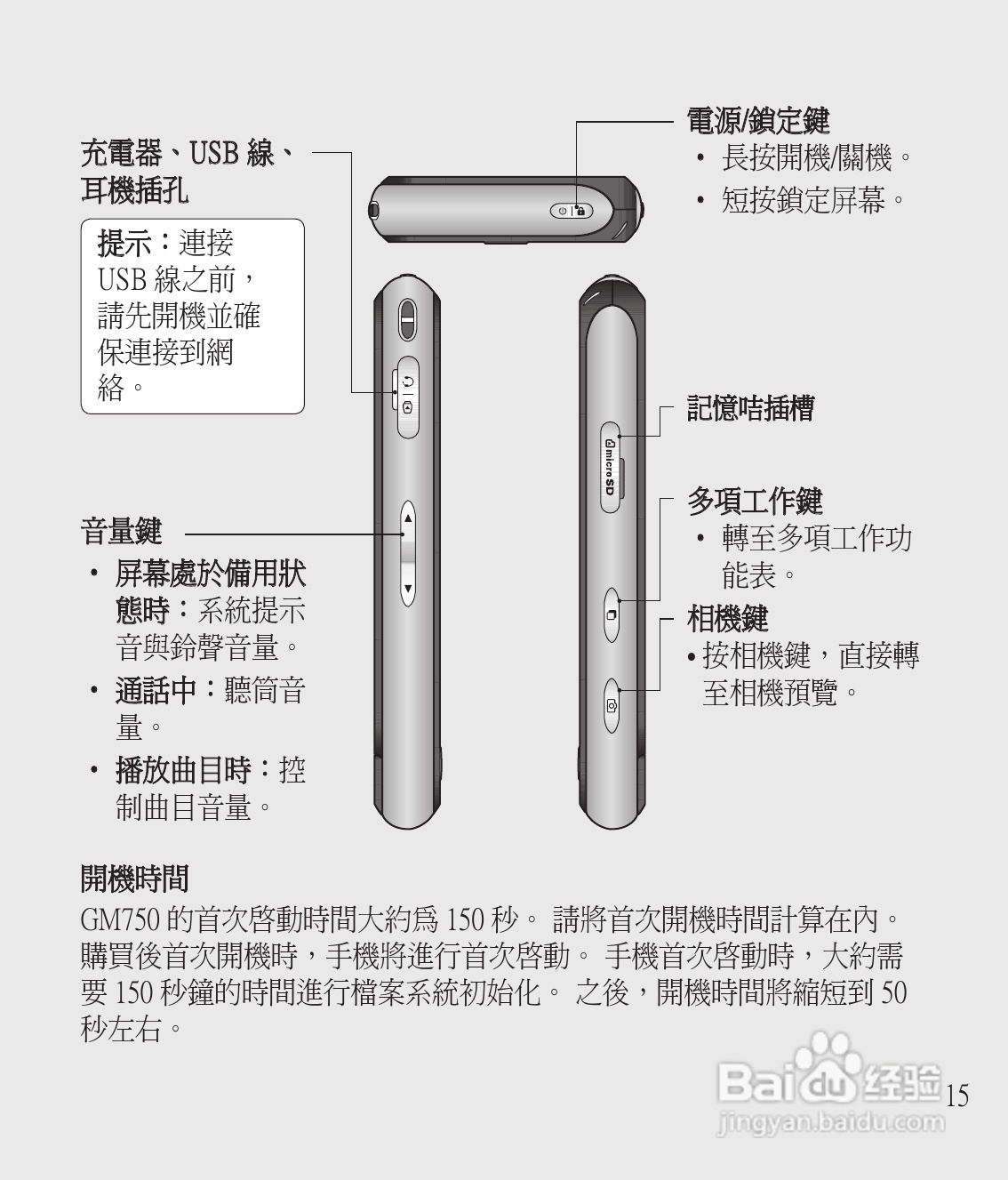 LG GM750手机使用说明书:[2]
