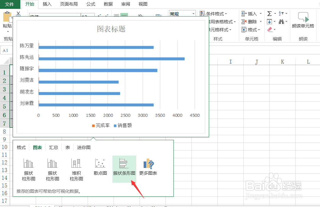 Excel快速生成图表