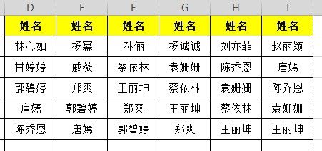 WPS Excel表格中如何姓名集中打印